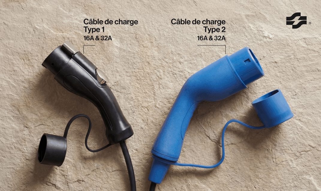 câbles de recharge pour voiture électrique